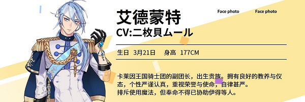 部分角色介绍