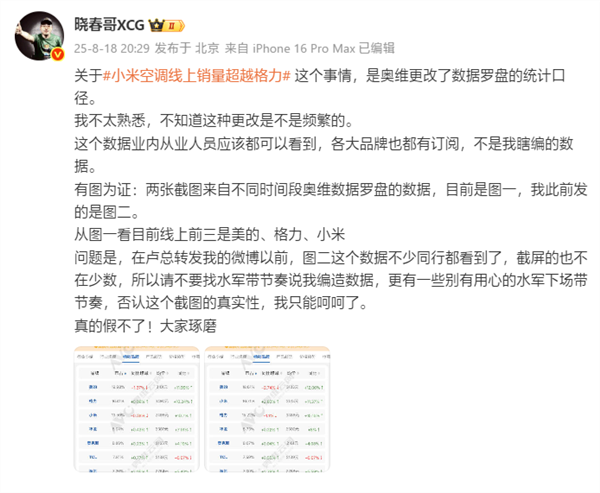 格力高管频频出击！王化回应小米格力空调销量争议