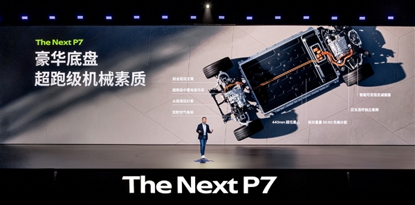 全新小鹏P7“可街可赛” 是50万以内浙赛最速轿跑 超越保时捷