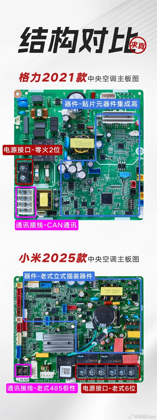 小米大家电总经理单联瑜回应格力高管：比起口嗨 我们更重视技术能力提升