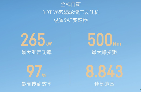 自研3.0T V6+9AT纵置变速箱！全新坦克500燃油版上市：35.5万