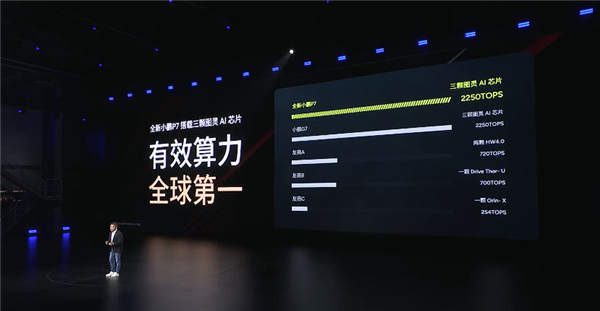 赛道超越小米SU7 Max！全新纯电轿跑小鹏P7上市：21.98万起
