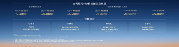 吉利银河M9成为年度爆款:花20万元就能享受50万级体验