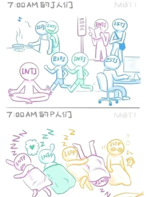 j人和p人的区别
