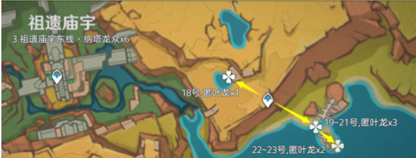讨伐路线