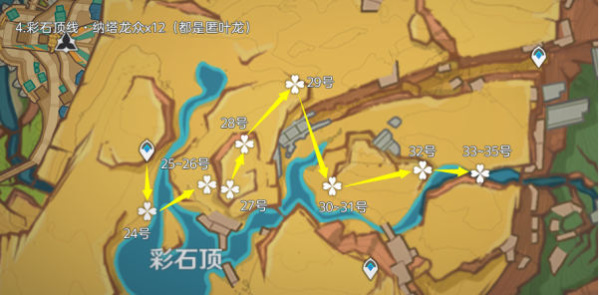 讨伐路线