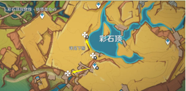 讨伐路线