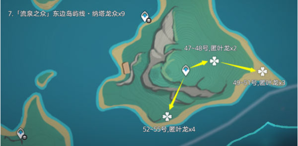 讨伐路线