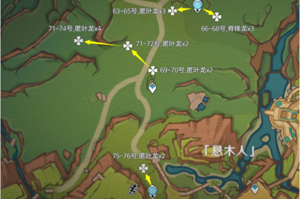 讨伐路线