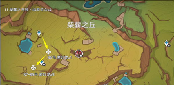 讨伐路线