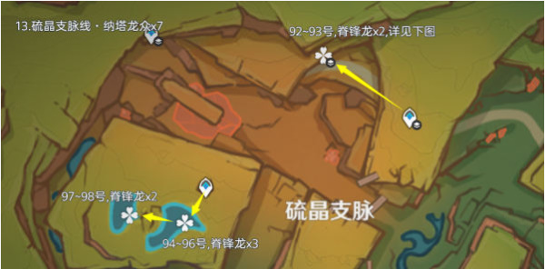 讨伐路线