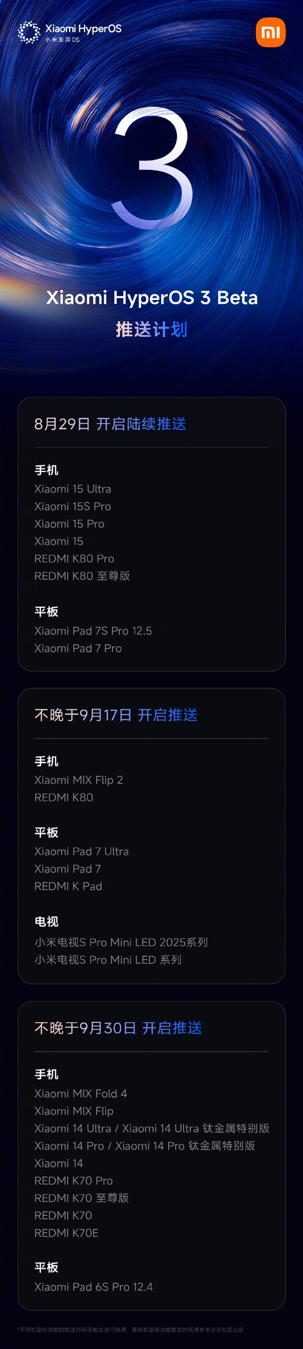 小米澎湃OS 3 Beta推送计划发布：首批8月29日起推送 看看有你手机没