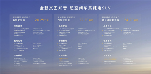 携手华为再战特斯拉Model Y！全新岚图知音上市：20.29万起
