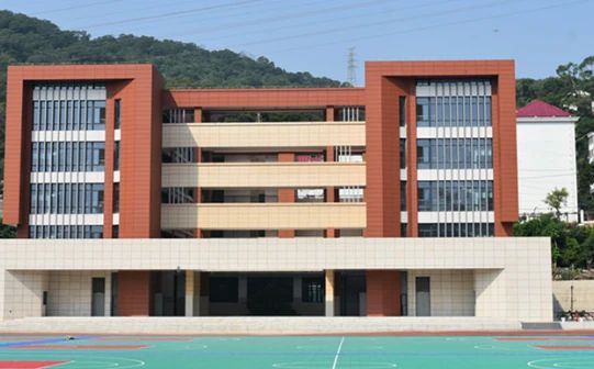 福州市马尾第一中学在福州的排名第几,属于什么档次?