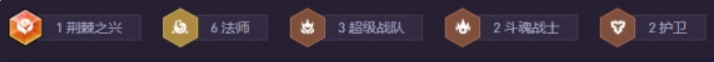 金铲铲之战s15高法拉克丝阵容搭配一览
