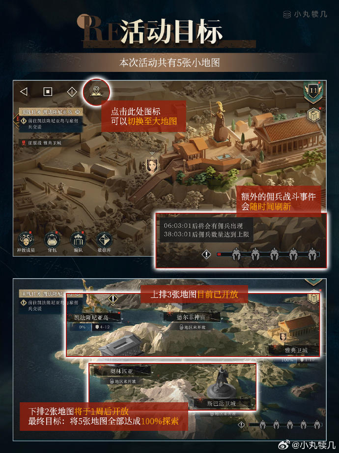 重返未来1999入雅典记攻略