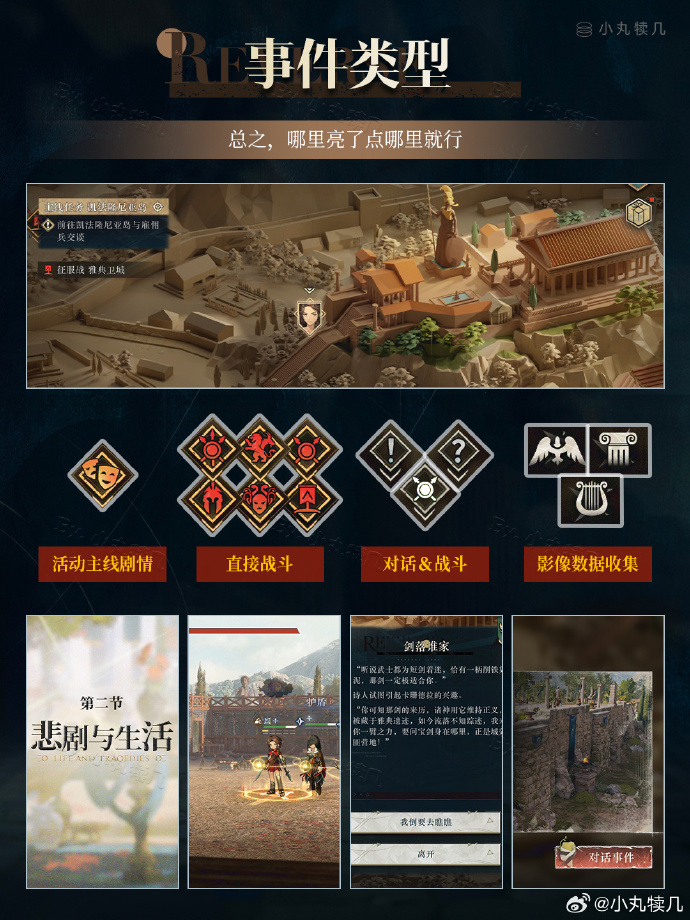 重返未来1999入雅典记攻略