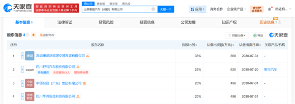 又一“界”来了！云界汽车公司成立：二股东为破产重整中的野马汽车 持股25%