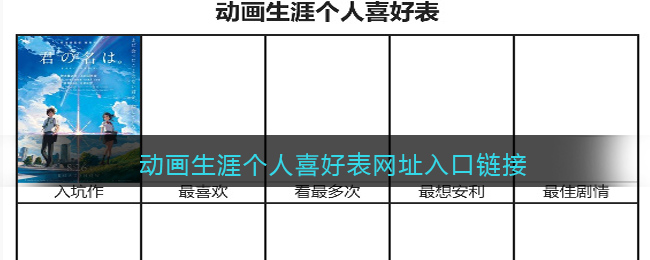 动画生涯个人喜好表网址入口链接 动画生涯个人喜好表在哪