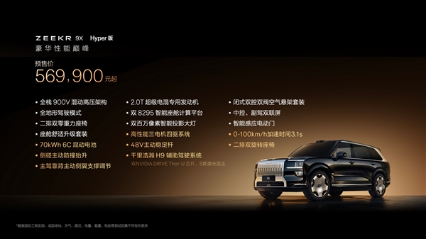 47.99万买“杭州湾库里南”！全新极氪旗舰SUV车型9X开售