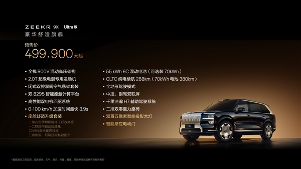 47.99万买“杭州湾库里南”！全新极氪旗舰SUV车型9X开售