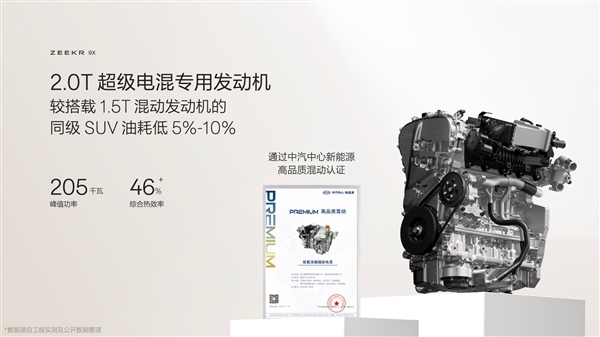 47.99万买“杭州湾库里南”！全新极氪旗舰SUV车型9X开售