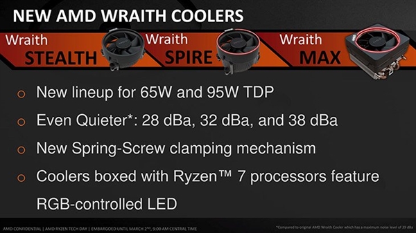 AMD锐龙原装散热器有变！它们不再自带