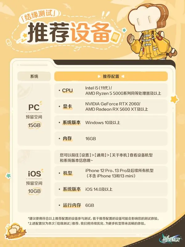 崩坏因缘精灵配置要求