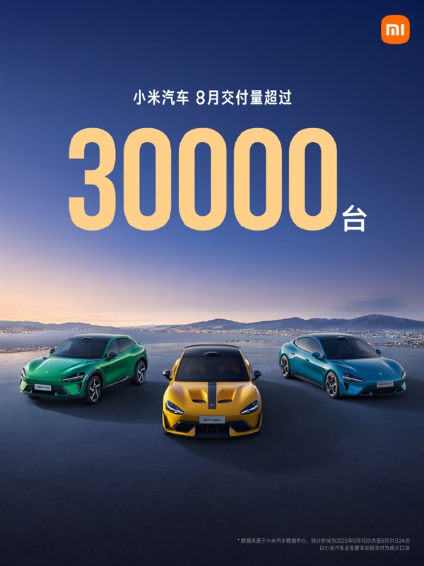 今年预计将盈利！小米汽车8月交付量超3万台 今年可能交付42万辆超雷军目标