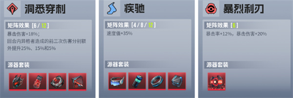 伊瑟赫妍技能加点介绍