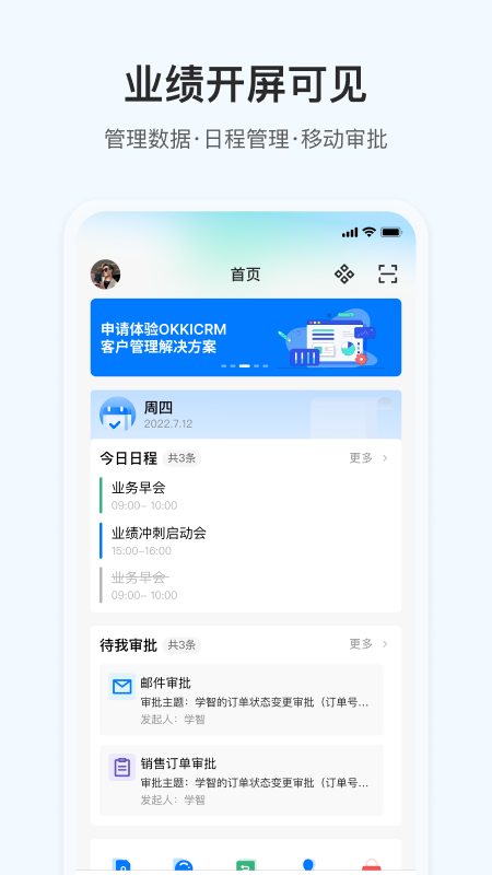 OKKI外贸CRM数据看板界面