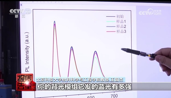 效果约等于保鲜膜！防蓝光膜隔绝99%有害蓝光是噱头