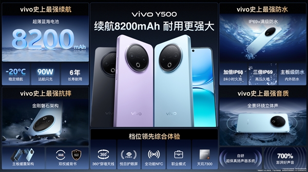 8200mAh蓝厂史上最大！vivo Y500发布：1399元起
