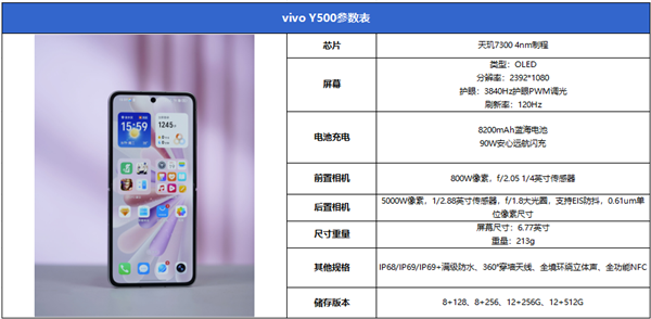 超强霸榜续航第一！ vivo Y500评测：无敌的续航王者