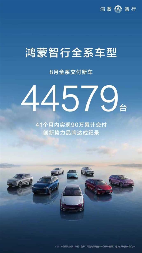 鸿蒙智行8月交付44579辆 累计交付破90万辆创新势力速度纪录！