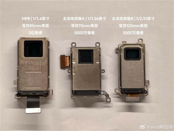 vivo X300 Pro首发定制2亿灭霸长焦 韩伯啸：长焦新王