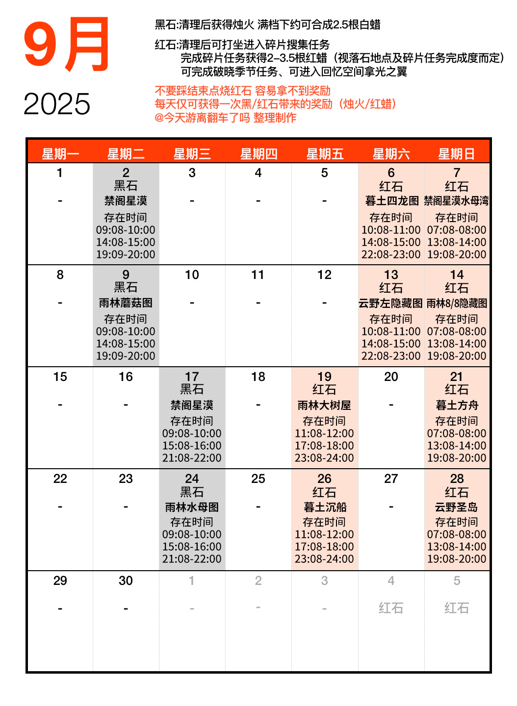 光遇9月红石日历2025