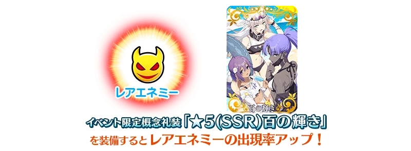 FGO日服泳装10期活动评价
