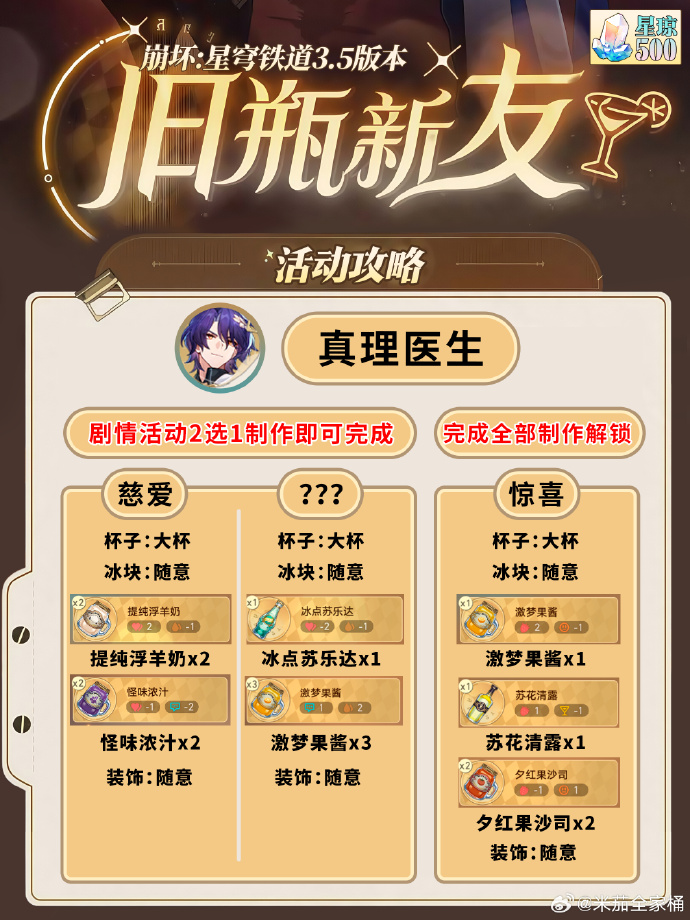 崩坏星穹铁道旧瓶新友怎么玩