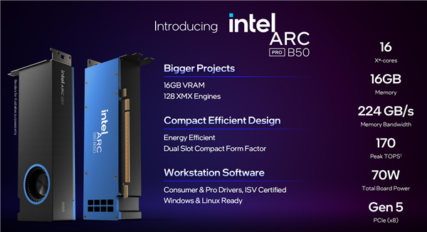 Intel专业显卡锐炫Pro B50正式发布！售价349美元
