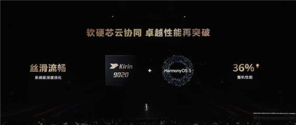 等了4年！余承东公布华为麒麟9020处理器：现场直接沸腾