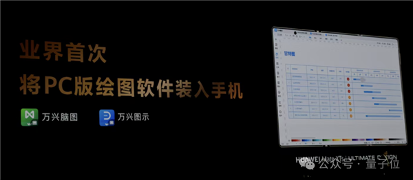不藏了！最强麒麟9020高调加持 华为三折叠只卖1万8