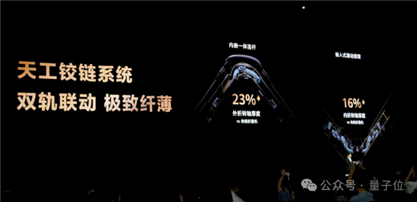 不藏了！最强麒麟9020高调加持 华为三折叠只卖1万8