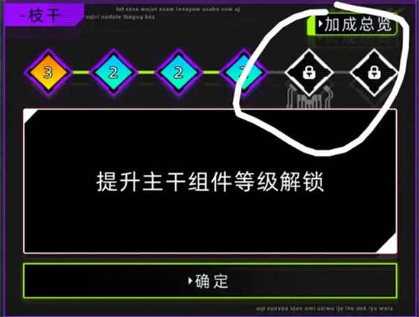 未来人生世界树第五第六枝干解锁等级