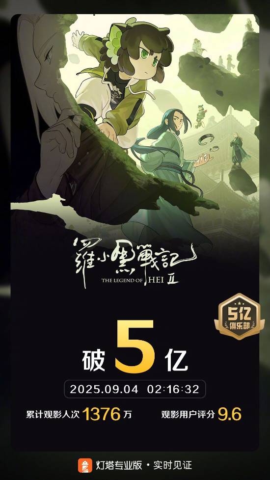 《罗小黑战记2》上映49天 累计总票房破5亿！
