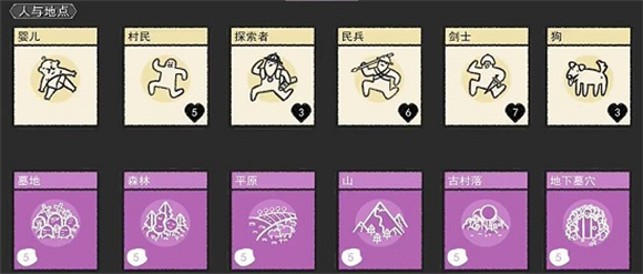 堆叠大陆合成示例