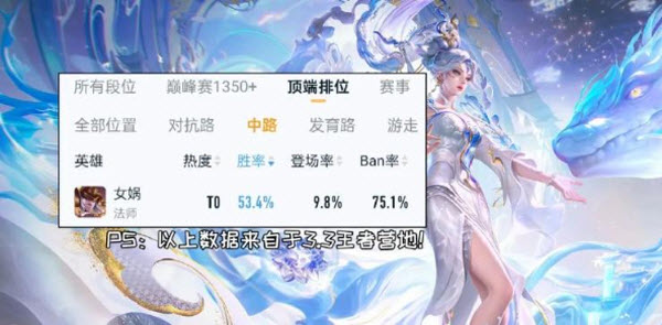 王者荣耀云游戏女娲英雄