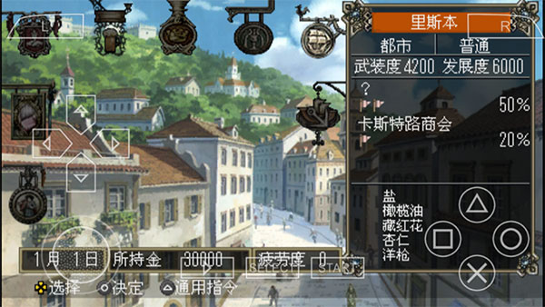 大航海时代4贸易系统