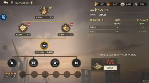 技术研发与升级条件