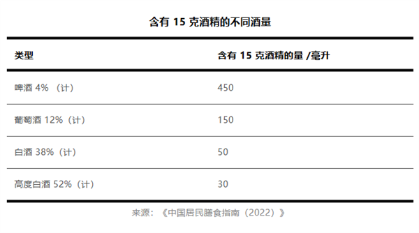 这种“快乐水”对女性伤害翻倍 很多人可能每天都喝（不是可乐奶茶）